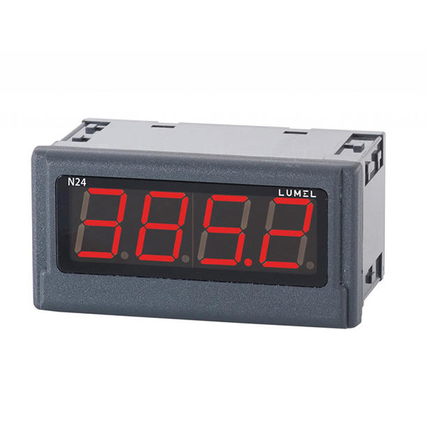 TAP/ TEMP Indicators